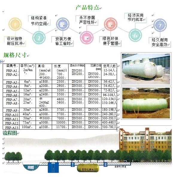 东澳镇玻璃钢化粪池