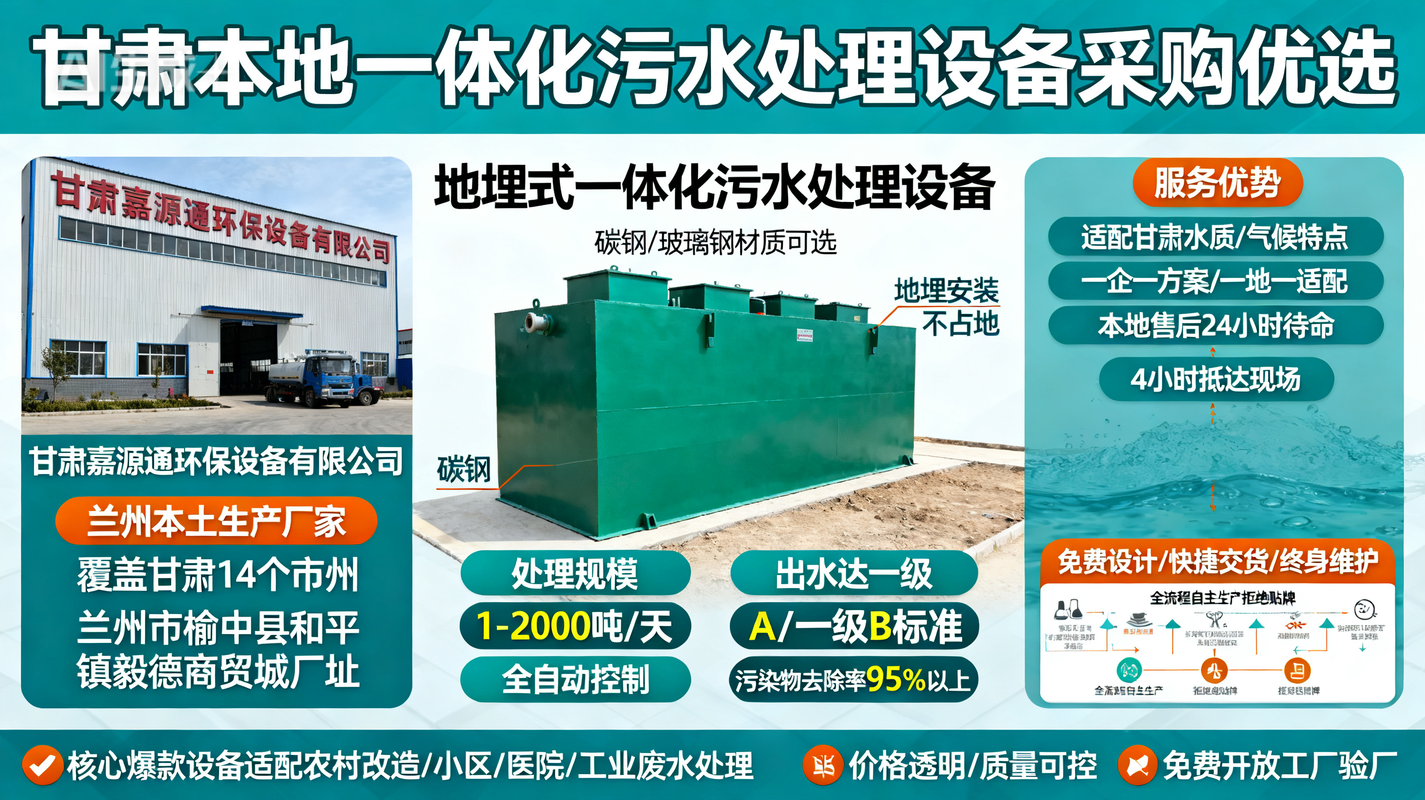 甘肃采购东澳镇一体化东澳镇污水处理设备_优先选本地生产厂家_直...式解决甘肃污水处理需求_选本地实体厂家_靠谱有保障.jpeg